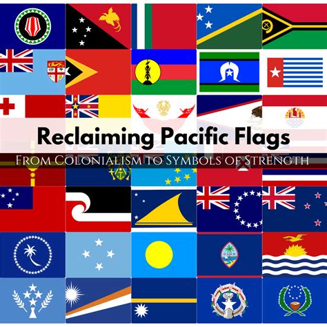 Reclaiming Pacific Flags: From Colonialism to Symbols of Strength and Unity