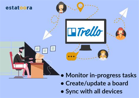 Nine Productivity Tools to Use When Managing Remote Teams - Estatoora News