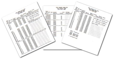 Image result for Keysoft Master Key Programming