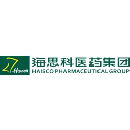 Haisco Pharmaceutical Group (002653.SZ) - Stock price history