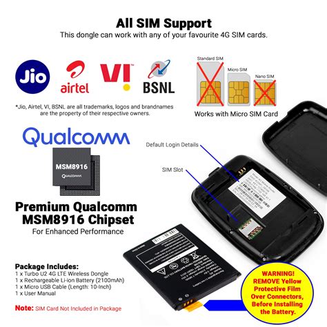 Tukzer 4G LTE Wireless Dongle with All SIM Network Support | Plug ...