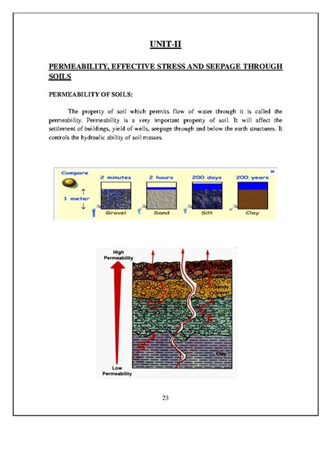 Permeability of soil - Geotechnical engineering note's - 23 UNIT-II ...