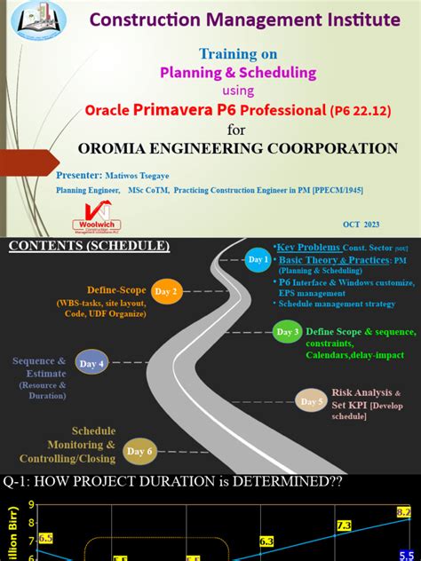 Image result for P6 Pro Oracle