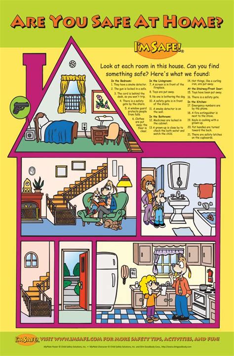 5-2100 Are you Safe at Home? Classroom Poster | I