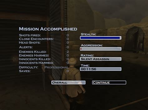 Image result for Hit Man 2 Cheat Code