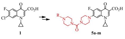 New 7-[4-(4-(un)Substituted)piperazine-1-carbonyl]- piperazin-1-yl ...