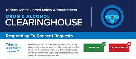 Image result for Clearing House Transcripts Request
