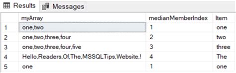 Image result for Substring in SQL Server