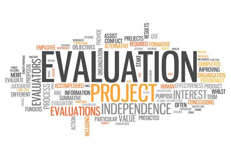 Pert Analysis Example 的图像结果