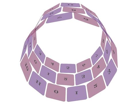 Image result for CSS Animation Syntax