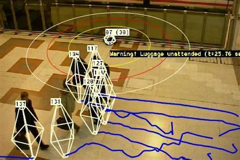 Image result for Videotape Tracking