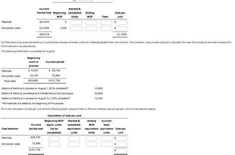 Image result for FIFO Process Costing Method