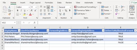 PowerShell Mail Forwarding Rules 的图像结果