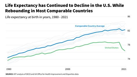 What Is The Average Lifespan In Japan 2024 - Dibujos Cute Para Imprimir