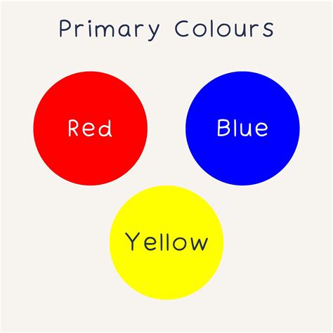 Teaching Kids about Primary Colors: Red, Blue, Yellow