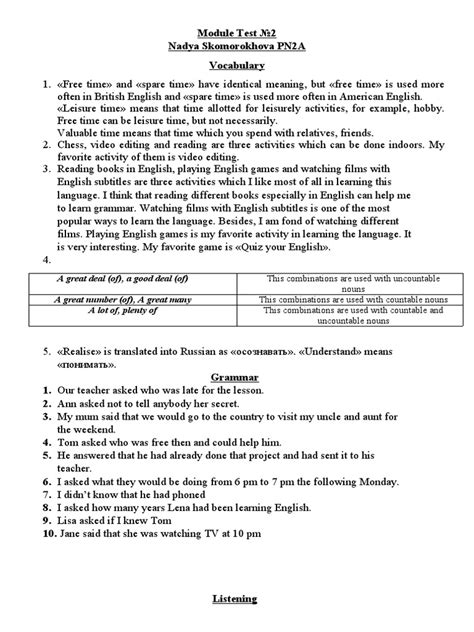 Module Test Solution 的图像结果