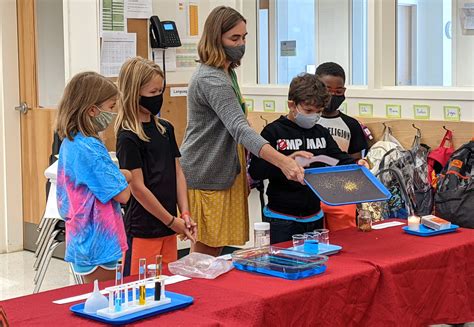 Practical Example 的图像结果