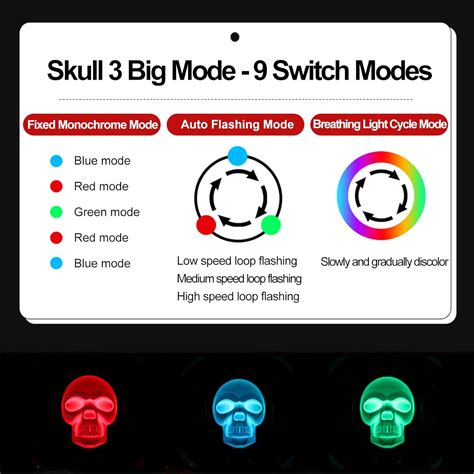 Buy 7 Inch Motorcycle Skull LED Headlight For Harley Davidson ...