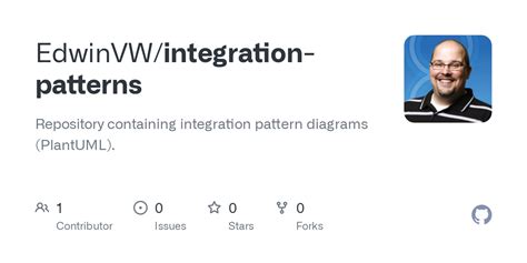 Java Integration Patterns 的图像结果