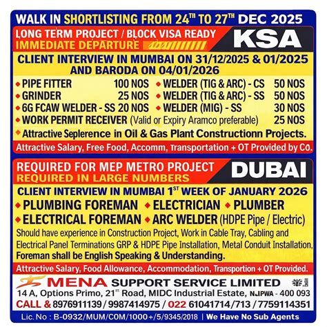 Overseas Job Openings in Gulf Countries – Engineering, MEP & Technical ...
