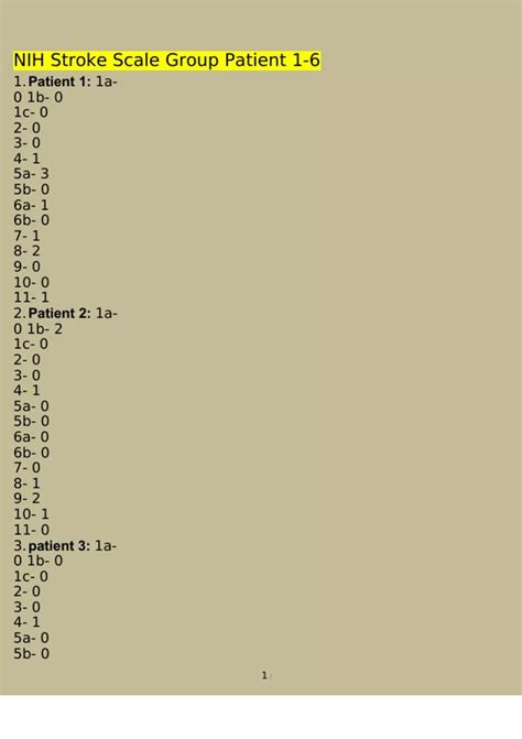 NIH Stroke Scale Group Patient 1-6 Questions and Answers Latest (2023 / ...