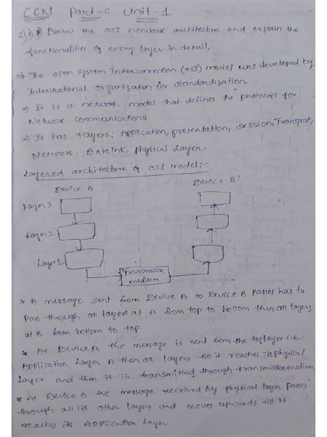 Computer and Communication Networks PDF 的图像结果