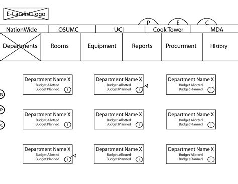 Image result for Catalyst Database