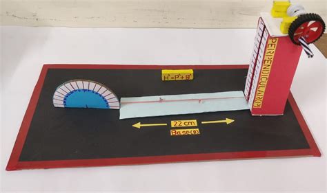 Image result for Pythagoras Model