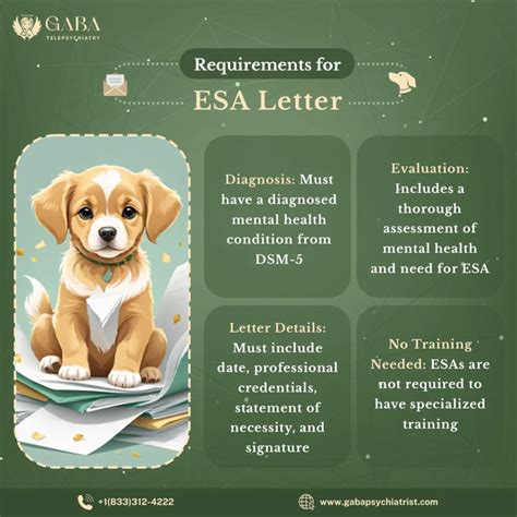 ESA Letter - Gaba Online Psychiatrist