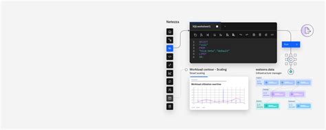 Image result for Netezza SQL Tutorial