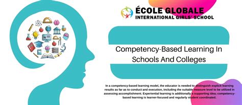 Image result for Competency Based Learning for Students