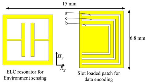 A Survey on Battery-Less RFID-Based Wireless Sensors
