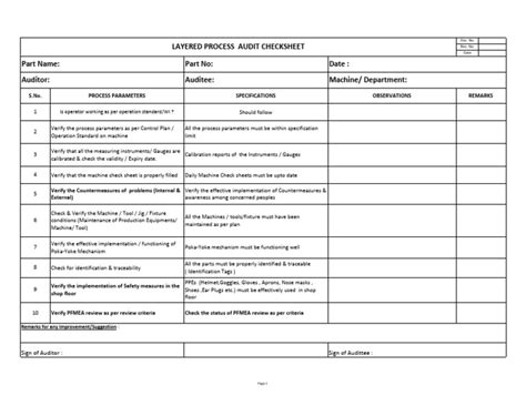 Image result for Layered Process Audit Checklist