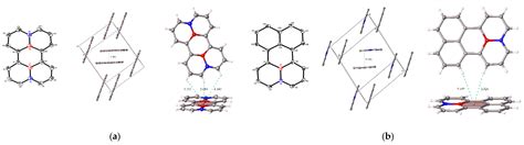 BN-Embedded Perylenes