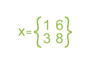 Image result for C# Using Math Library