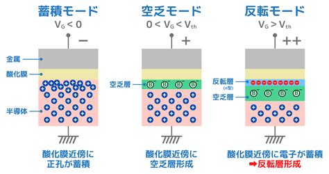 Mos資格試験 に対する画像結果