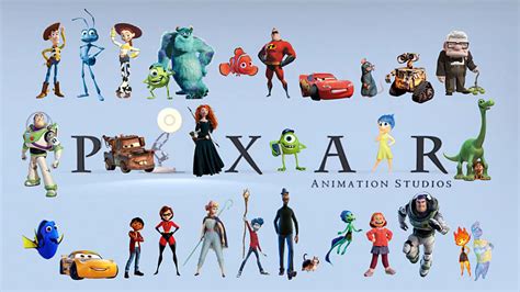 Pixar Animated Movies 的图像结果
