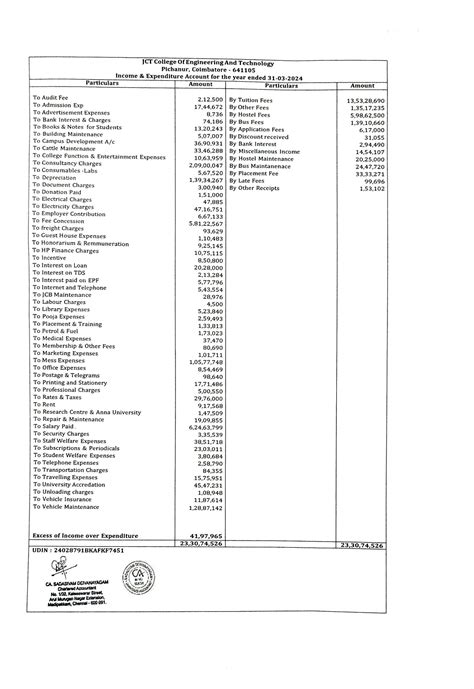 Financial Statements | JCT Engineering