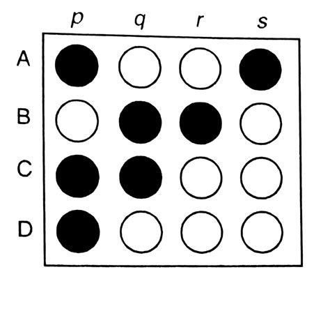 Here each question contains statements given in two columns which have ...