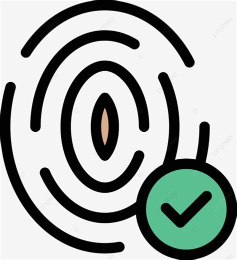 Correct Sign Vector 的图像结果