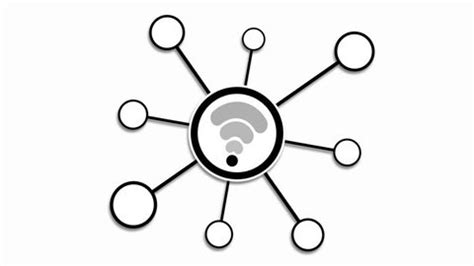 Internet Connection to System 的图像结果