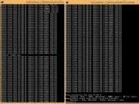 Jumping Ping in Games: Intel Core i3-5005U, NVIDIA GeForce 920M ...