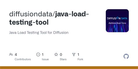 Java Load Testing Tools 的图像结果