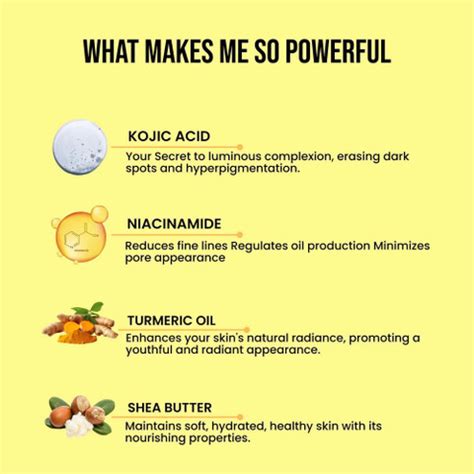 GharSoaps Kojic Acid 2% Soap with Niacinamide | Reduce Pigmentation ...