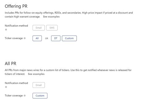 Dilution Tracker Review - Is It Worth Using?