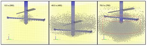 A Comprehensive Review of Sustainable Assessment and Innovation in Jet ...