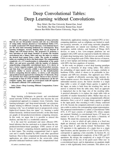 Image result for Deep Convolution