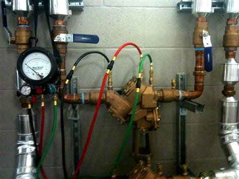 Backflow Testing Course 的图像结果