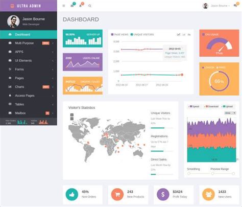 Image result for Free Bootstrap Templates for Desktop App