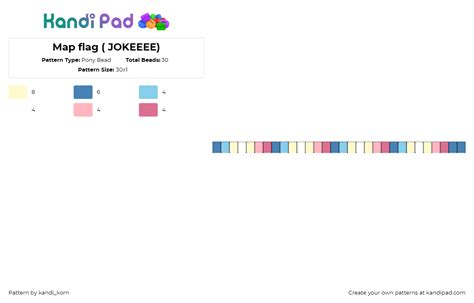 Rezultat imagine pentru Map Pride Support